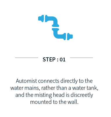 step 1: automist connects to water mains